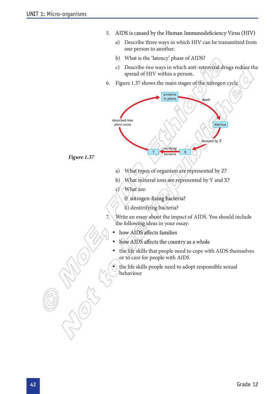 Biology grade 12
                
                page 47