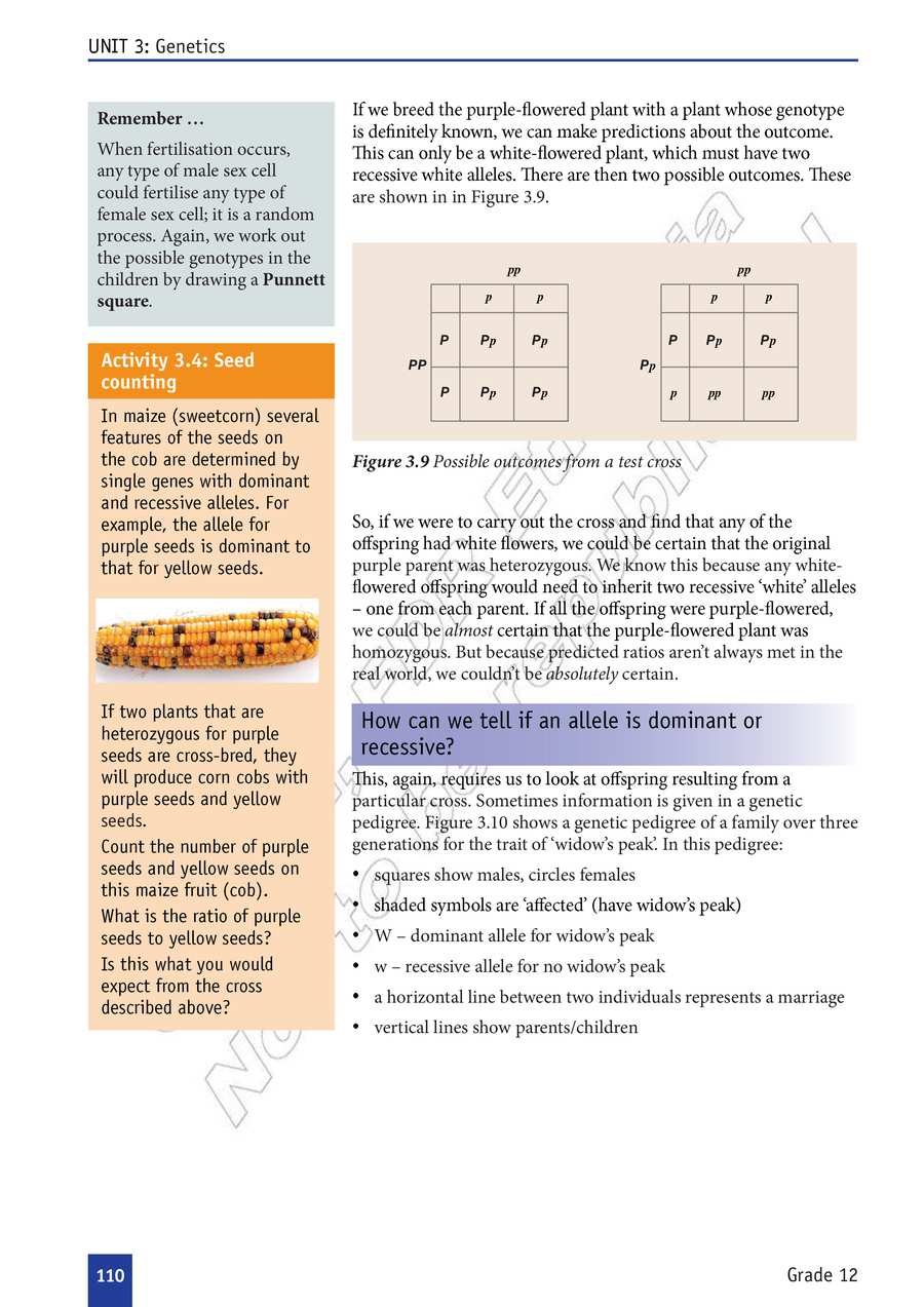 Biology grade 12
                
                page 115