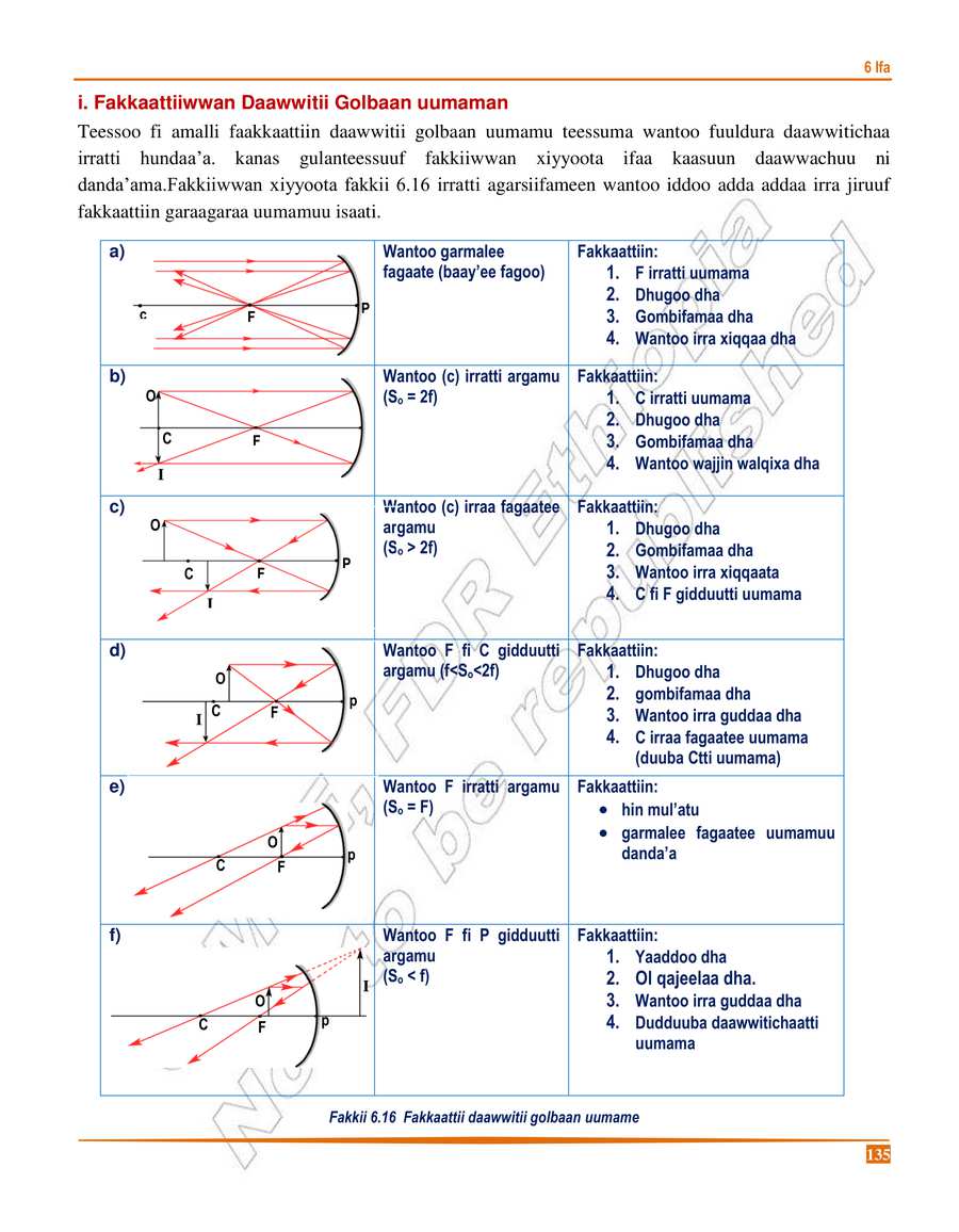 Physics grade 8
                
                page 139