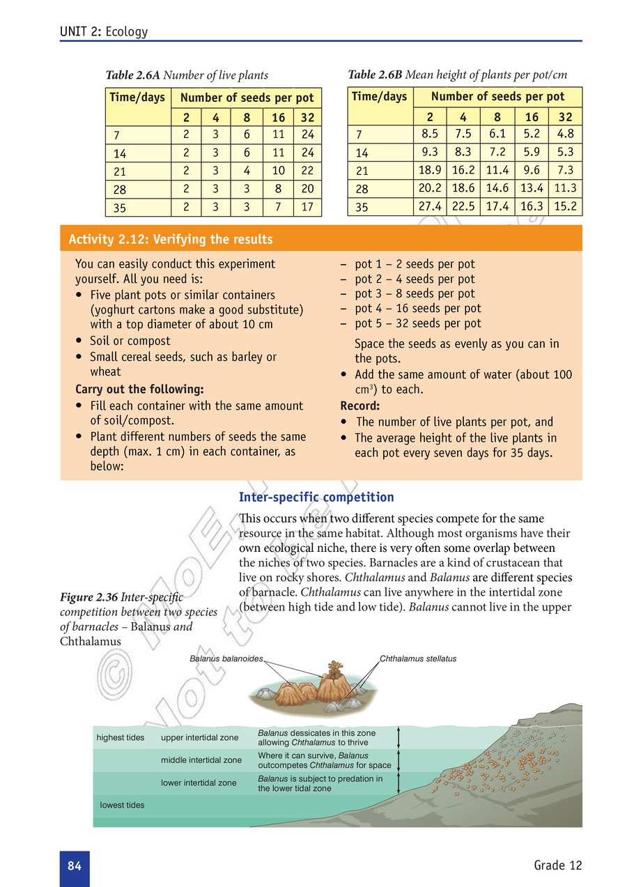 Biology grade 12
                
                page 89