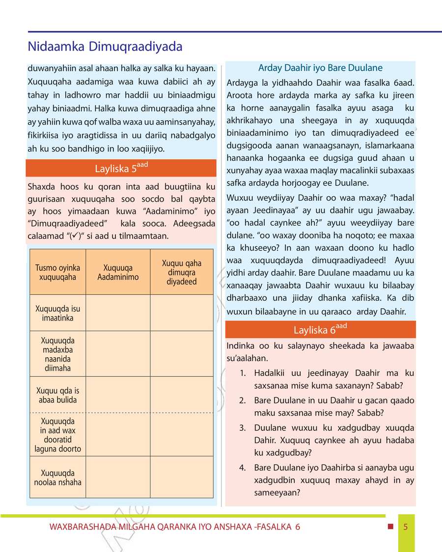 Civics and Ethical Education grade 6
                
                page 11