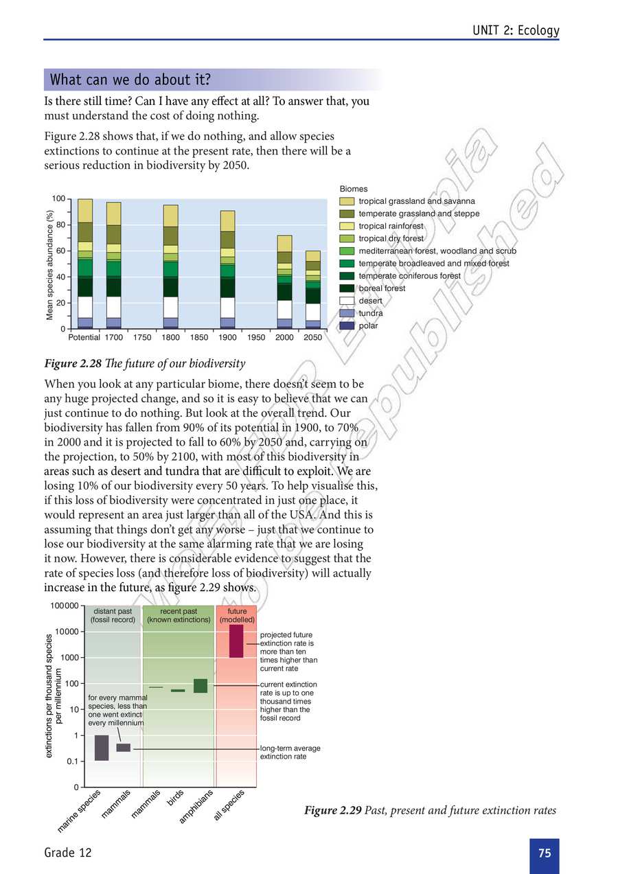 Biology grade 12
                
                page 80