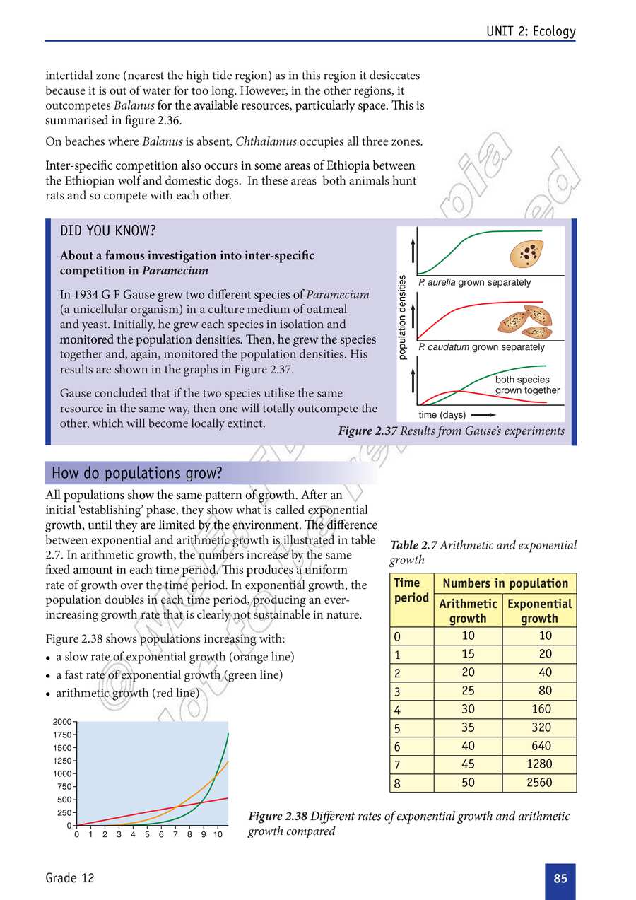 Biology grade 12
                
                page 90