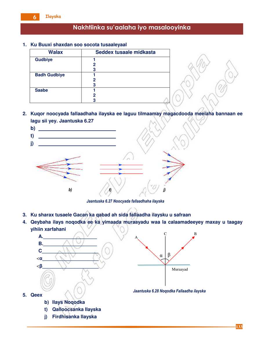 Physics grade 8
                
                page 137