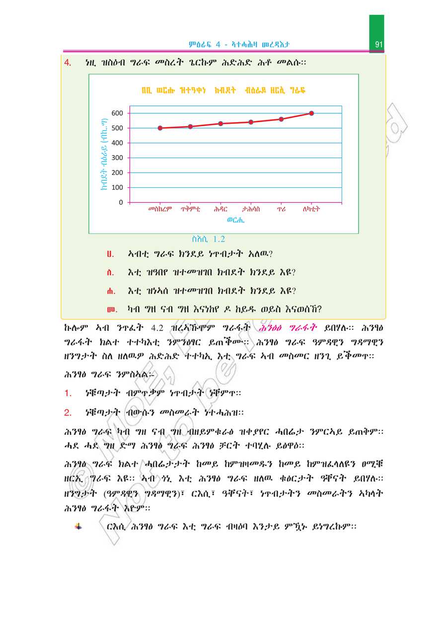 Math grade 7
                
                page 96