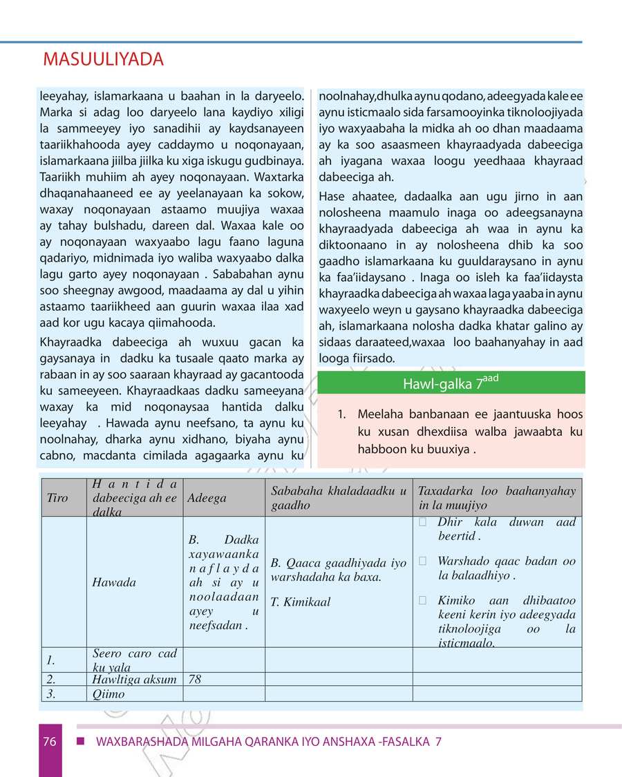 Civics and Ethical Education grade 7
                
                page 82