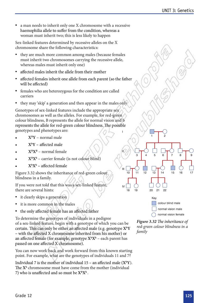 Biology grade 12
                
                page 130