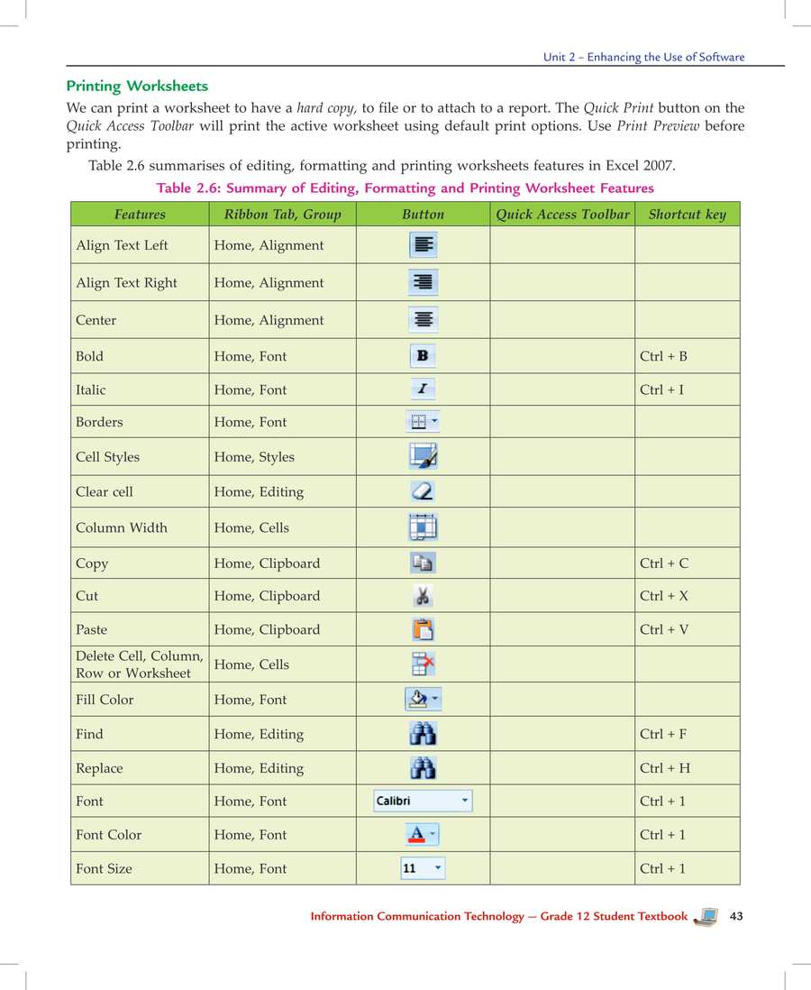 ICT grade 12
                
                page 47